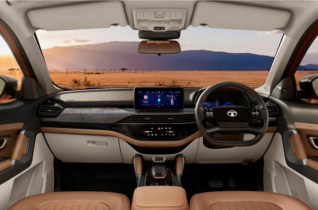 Dashboard Image - 10676